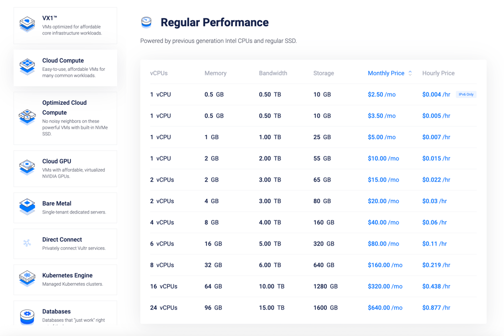vultr vps pricing august 2026