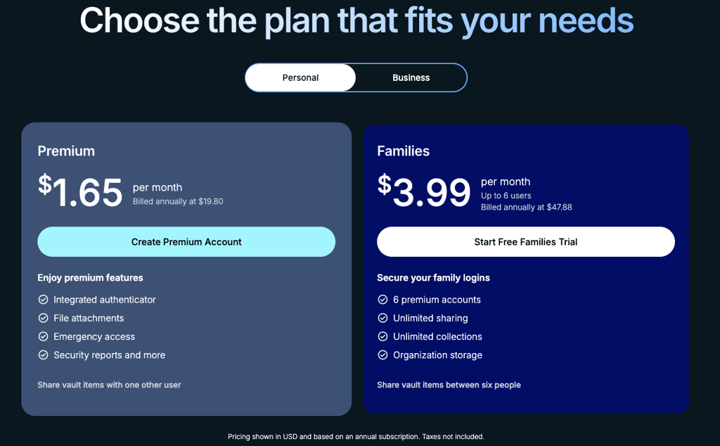 Bitwarden plans 2026