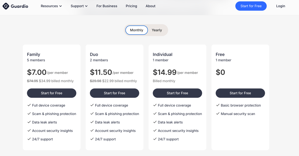 Guardio Monthly plan prices