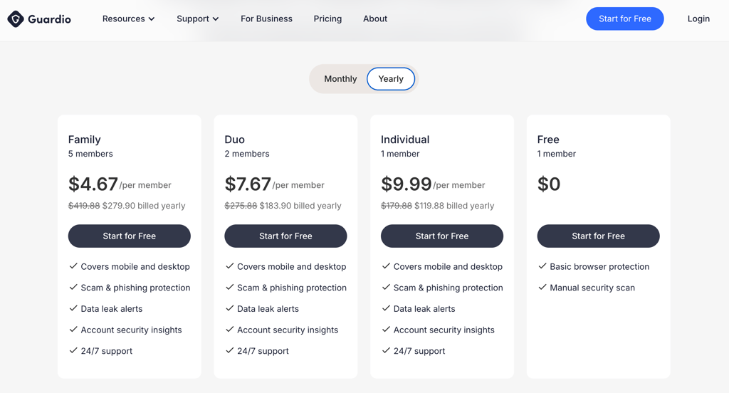 Guardio Yearly plans and prices