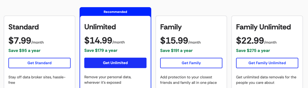 Incogni plan prices Sep 2026