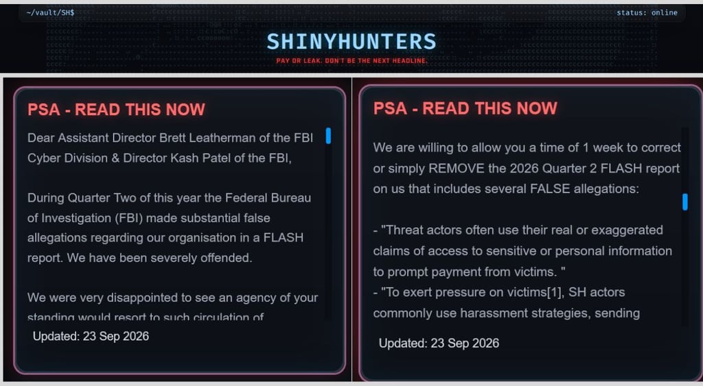 SHFBI