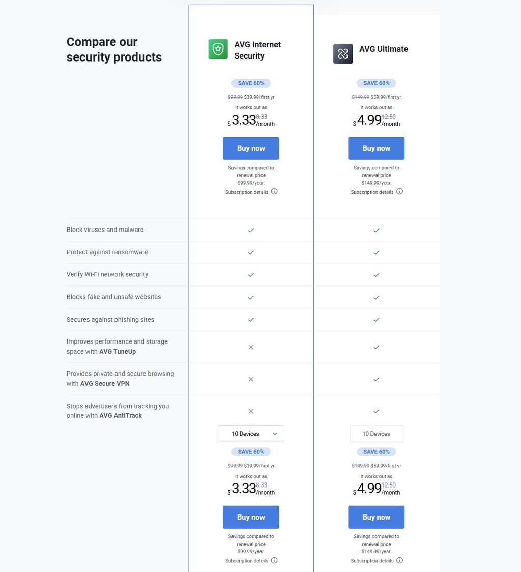 avg antivirus back to school student deals plans