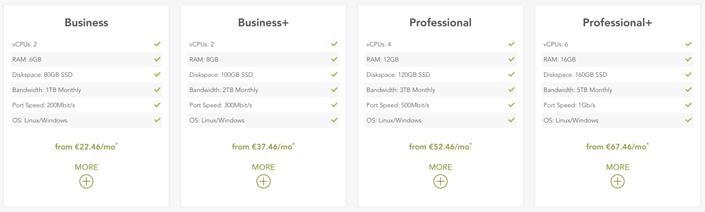blacknight solution vps pricing 2026 09