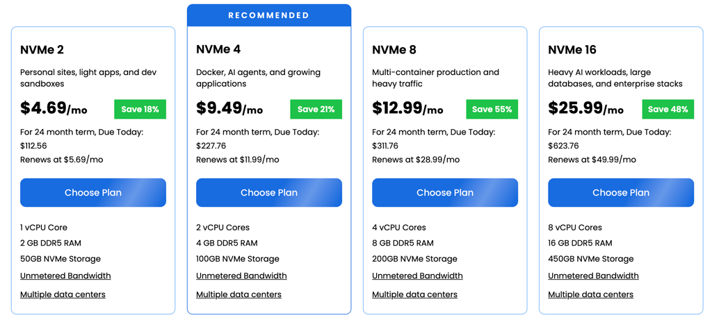 bluehost n8n plans bf