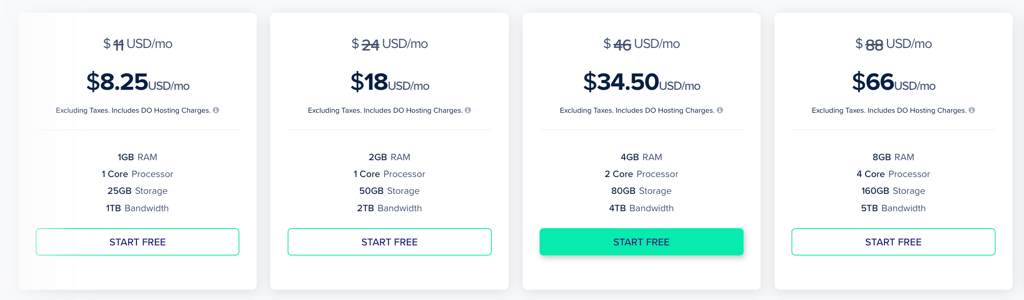 cloudways pricing 2026 09