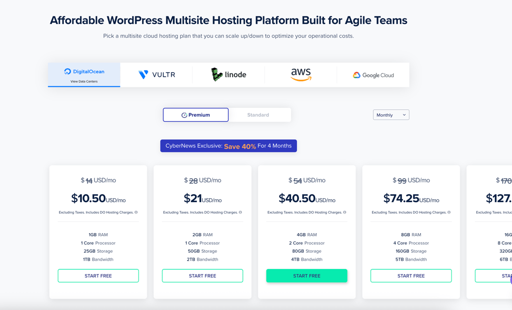 cloudways vps plans and pricing september 2026