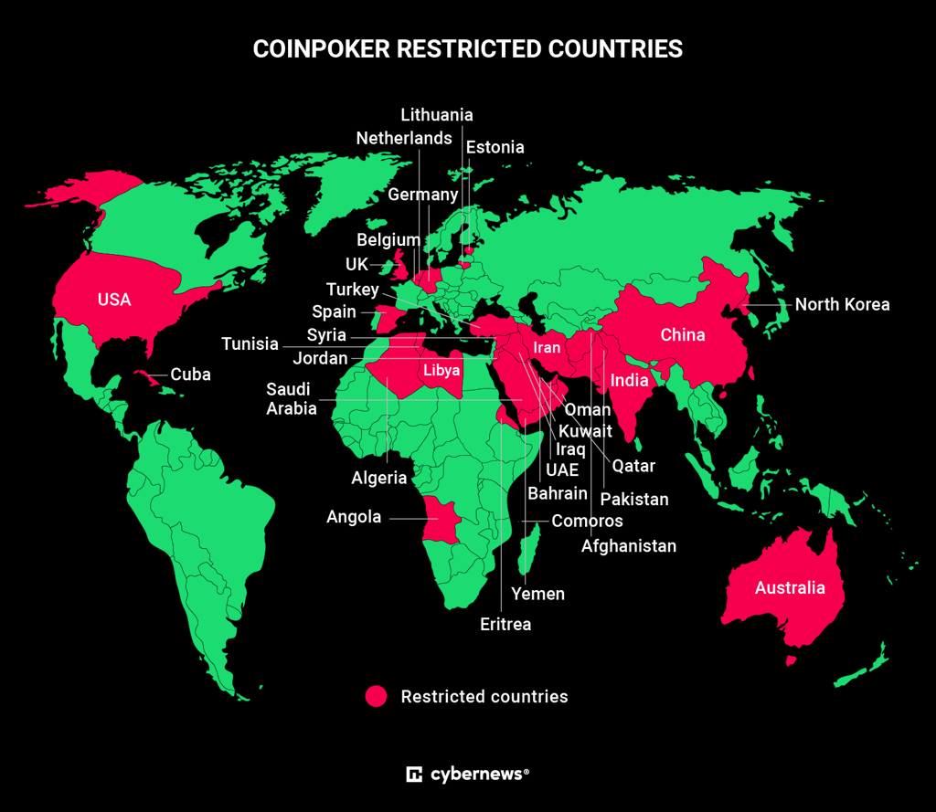 CoinPoker restricted countries