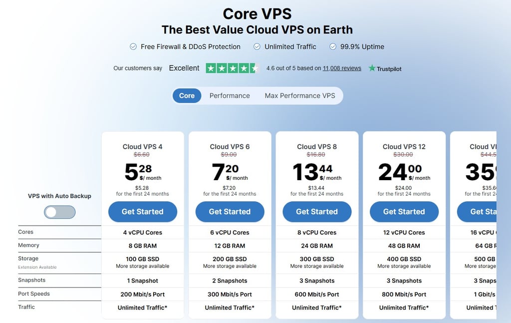 contabo back to school students deals 2026 vps hosting plans