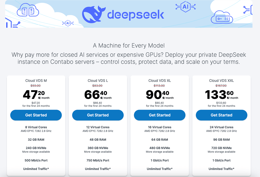 contabo deepseek vps plans and pricing august 2026