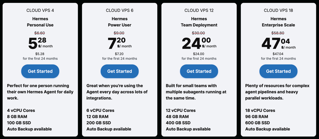contabo hermes agent vps pricing plans 2026 09
