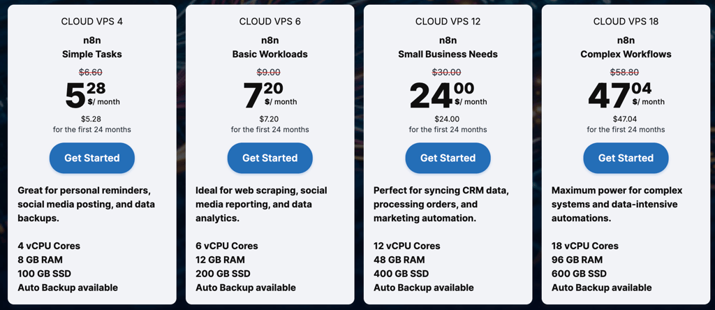 contabo n8n vps pricing plans 2026 09