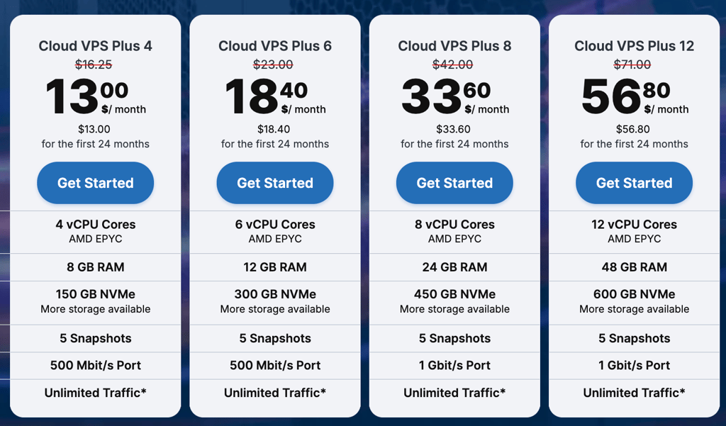 contabo performance vps plans pricing 2026 09