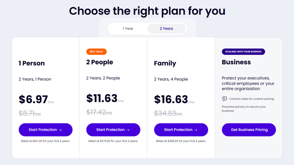 DeleteMe prices