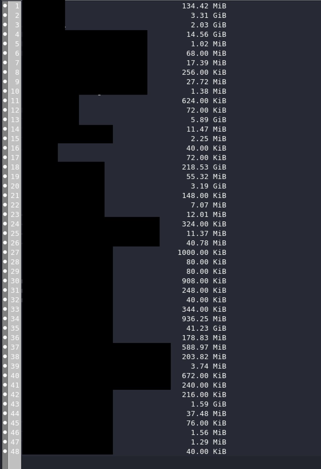 List of databases and their sizes from EDX leak