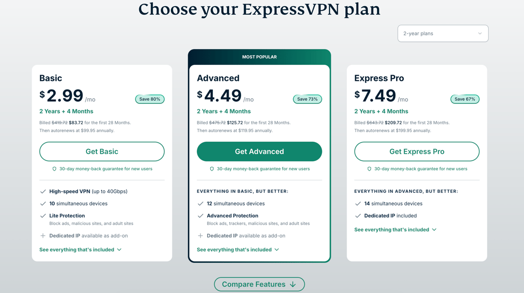 expressvpn early bf deal