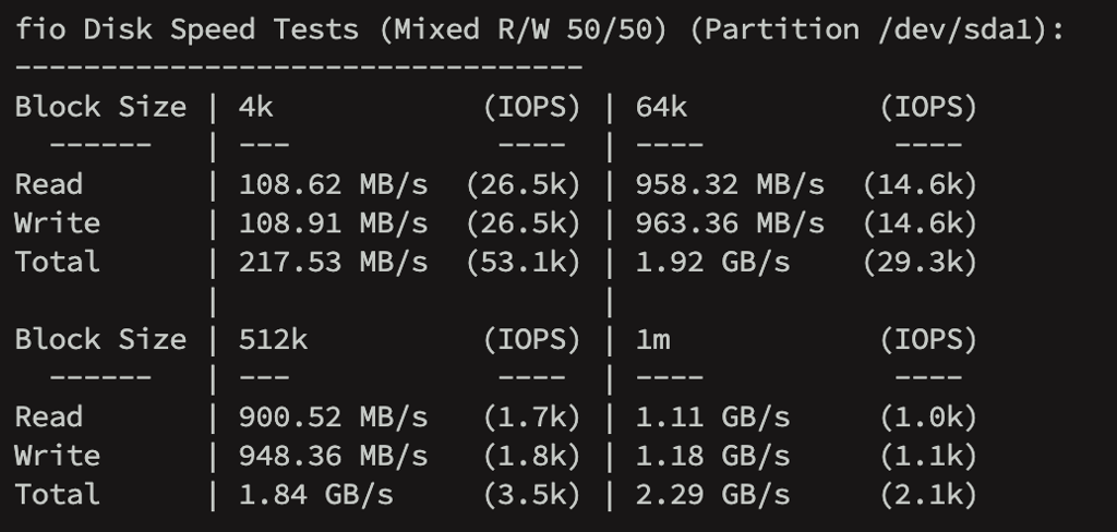 hetzner disk speed
