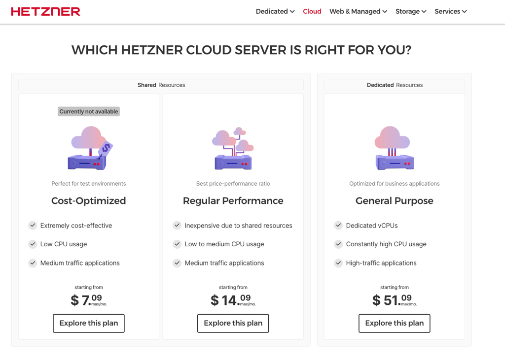 hetzner pricing cloud