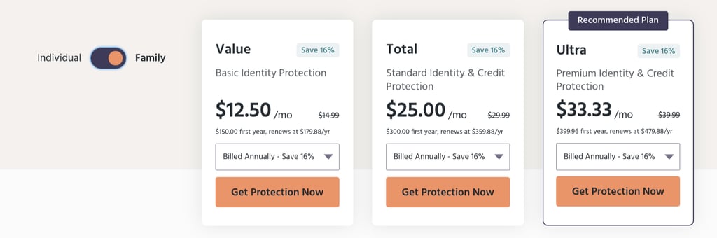 Identity Guard's family pricing page