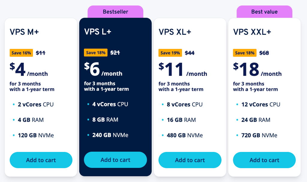 ionos vps plans 2026 09
