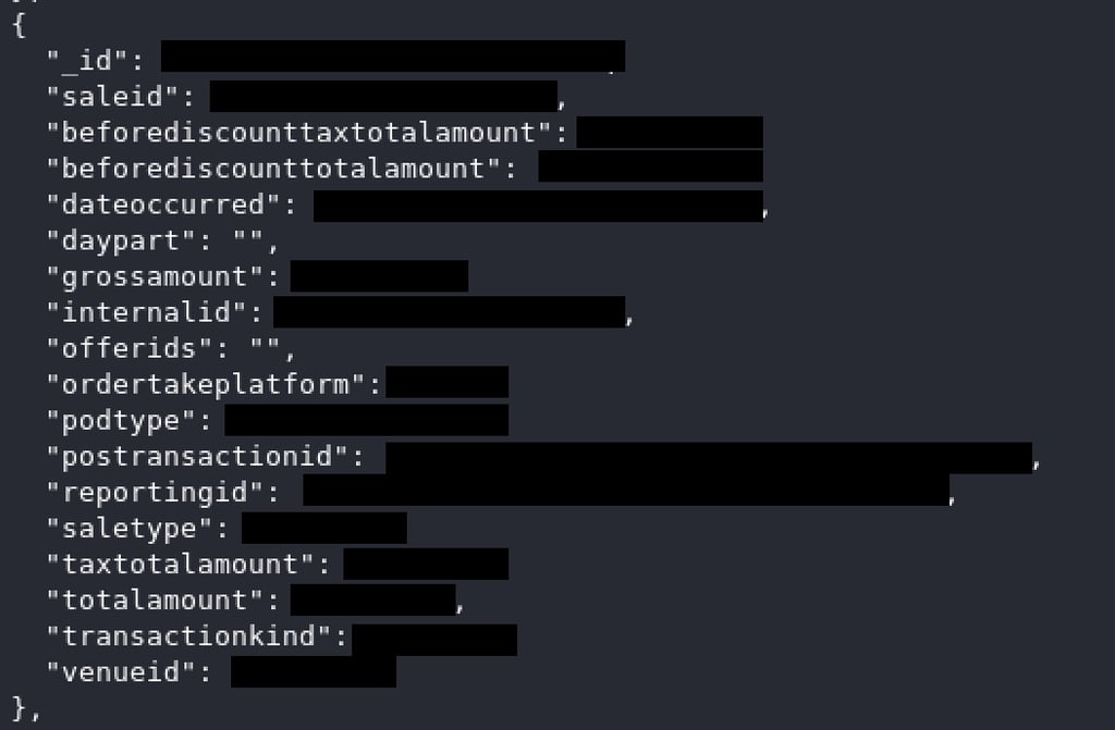 McDonalds sale records data