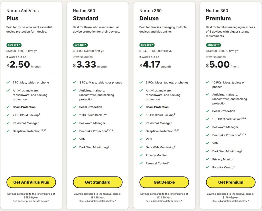 norton antivirus back to school students deals 2026 norton 360 plans