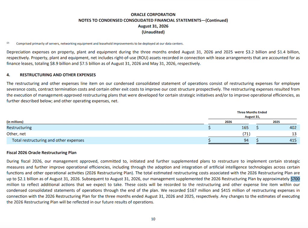 oracle sec filing