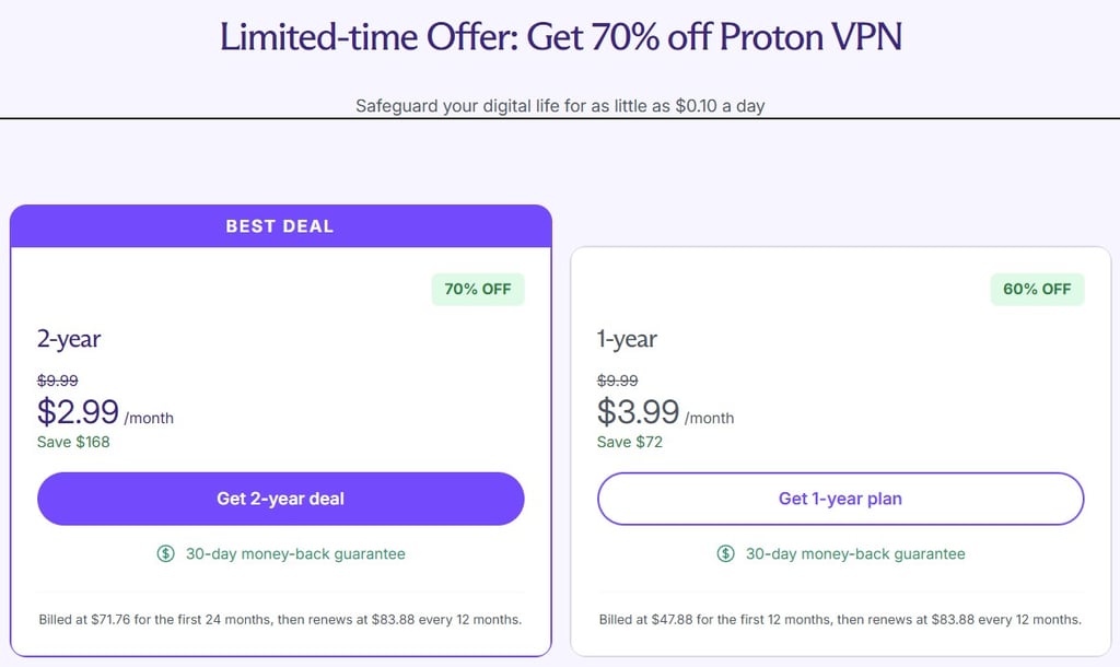 proton vpn black friday deals plans sale 2026