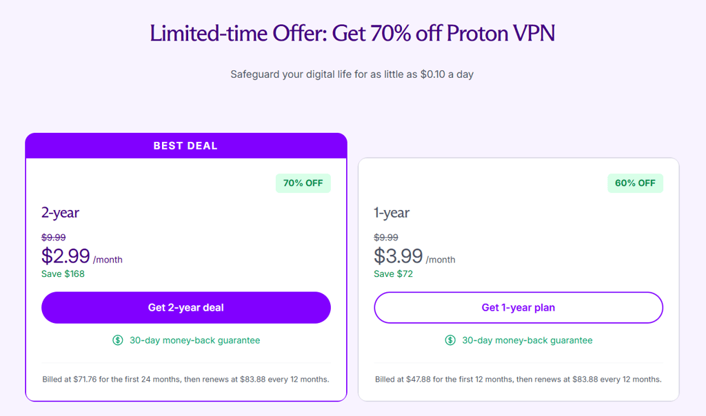 Proton VPN plans