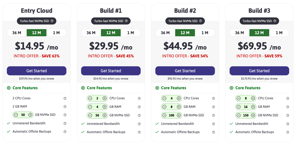 scalahosting vps pricing 2026 09