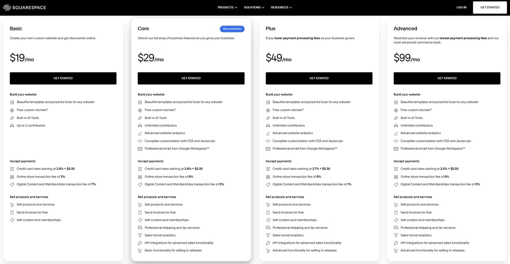 squarespace black friday deals sale 2026 plans offer