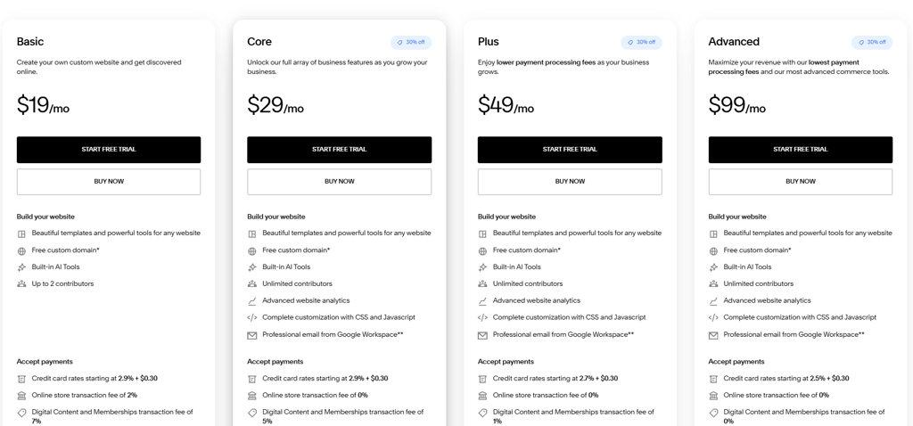 squarespace pricing 2026 09
