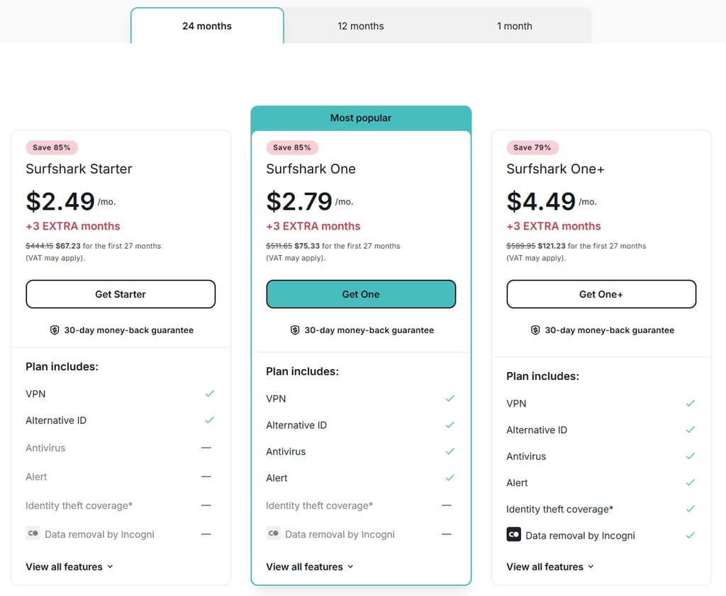 surfshark vpn back to school students deal plans sale discount