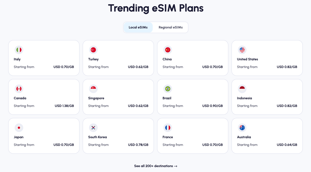 trending esim plans