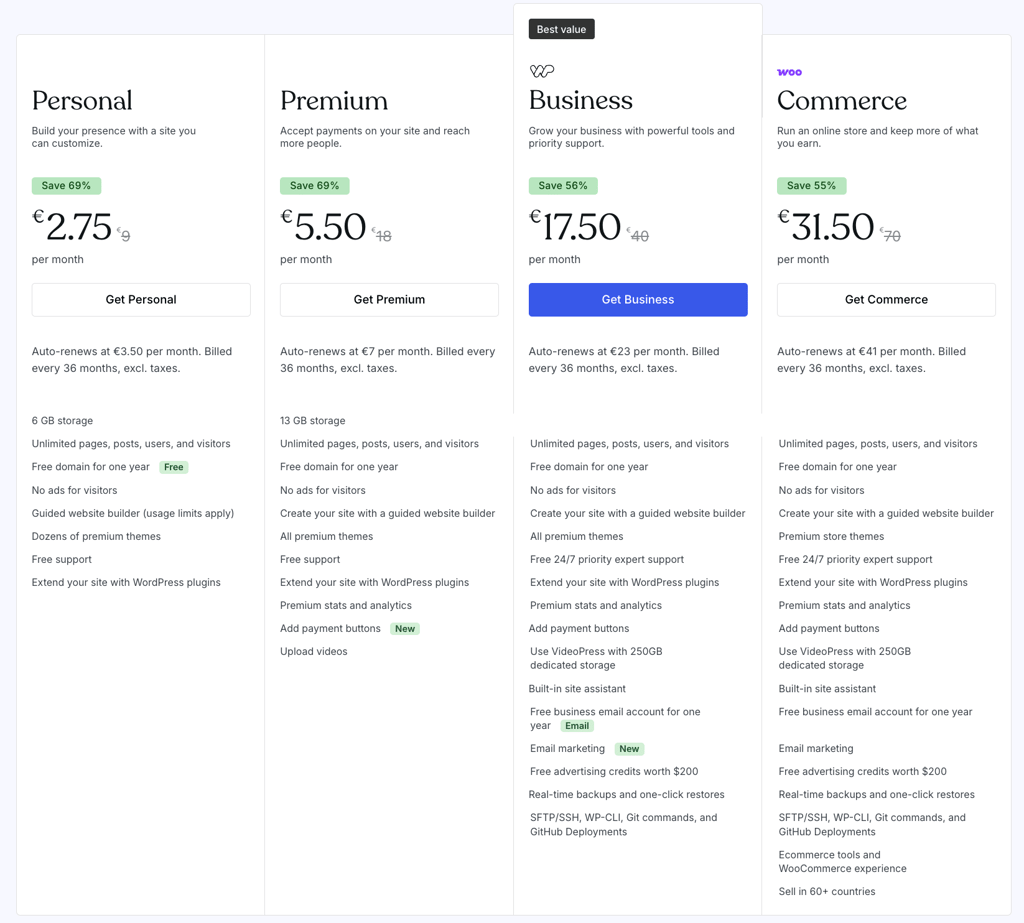 wordpress plans eur