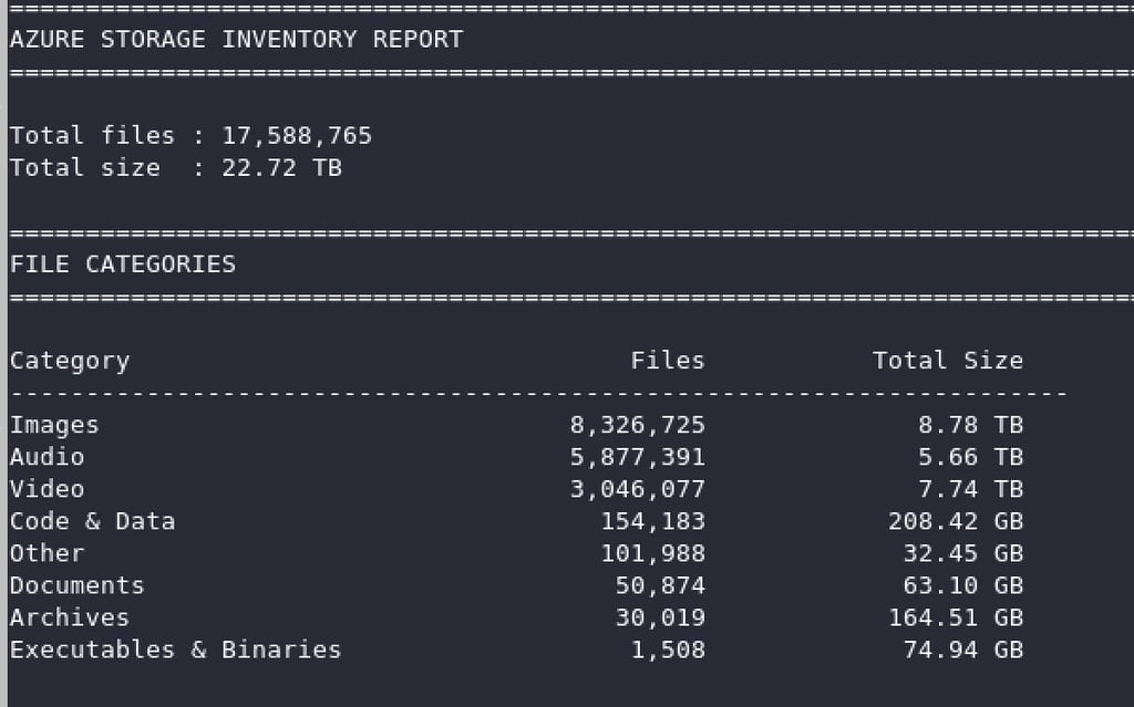 Information about 302.ai data leak