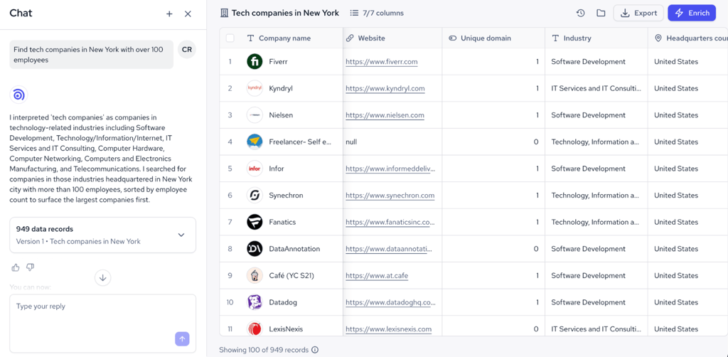 Coresignal AI data search