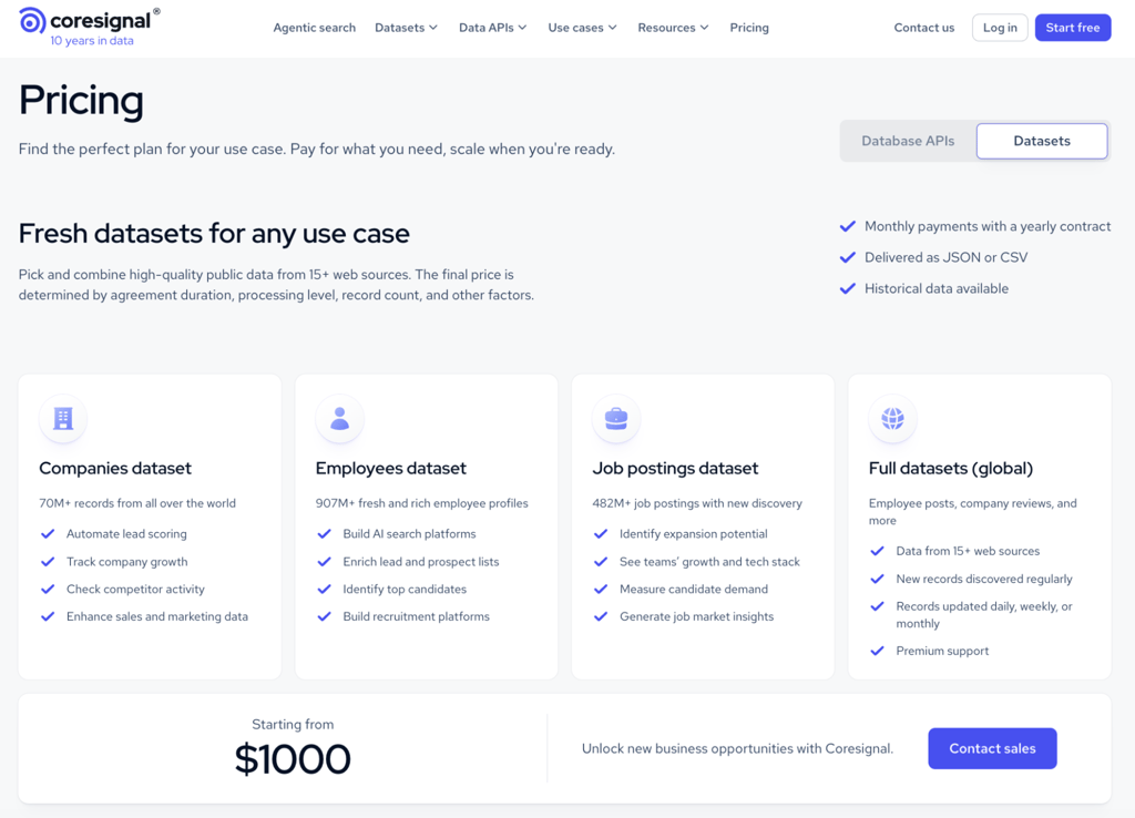 Coresignal Bulk datasets pricing page