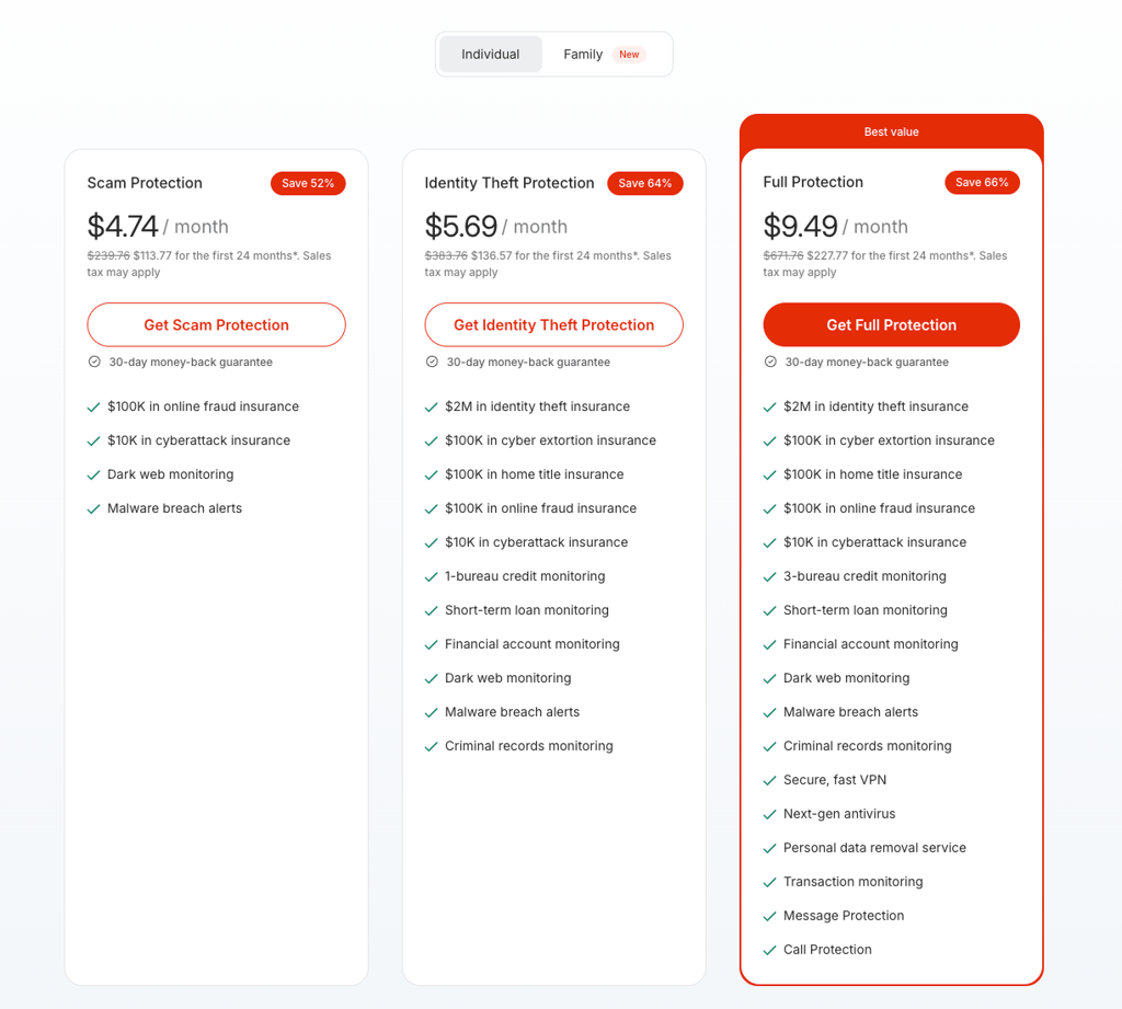 Coveron individual plan options