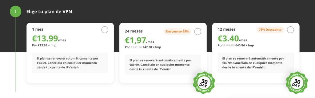 IPVanish planes y descuentos