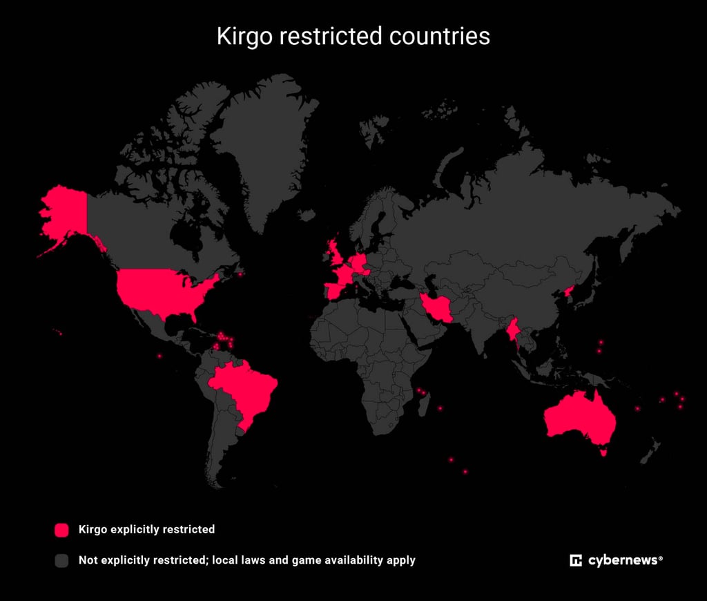 Kirgo restricted countries map