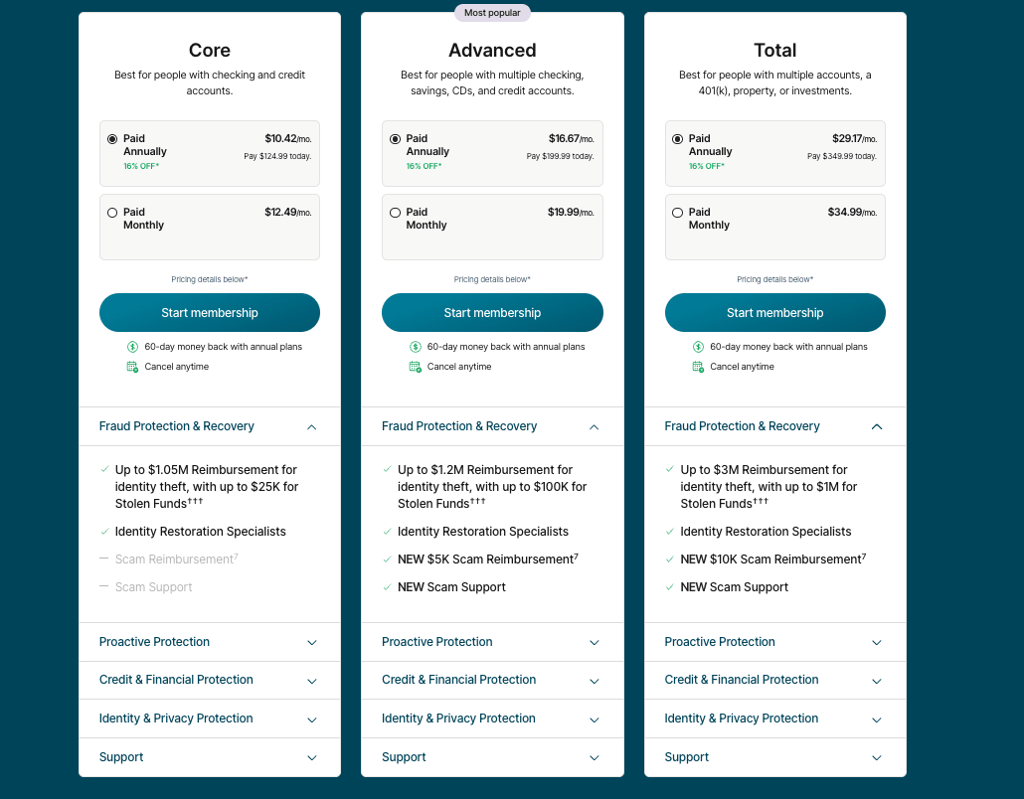 LifeLock Individual pricing
