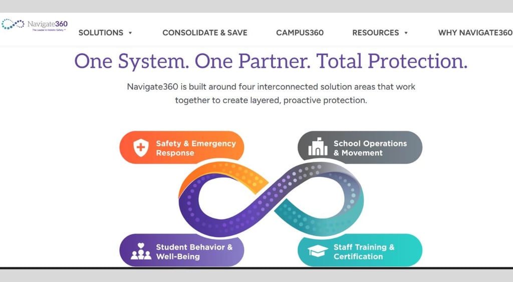 Navigate360logo