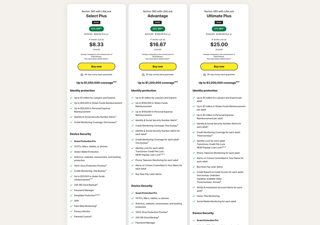 Norton 360 with LifeLock bundles