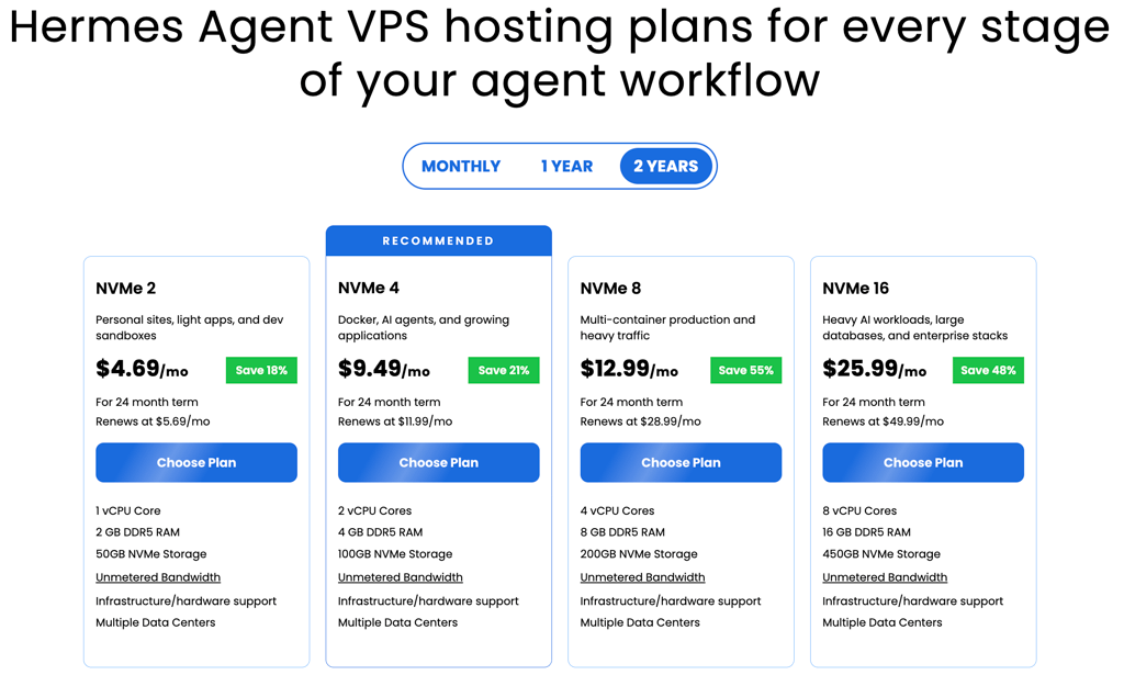 bluehost hermes plans oct 2026