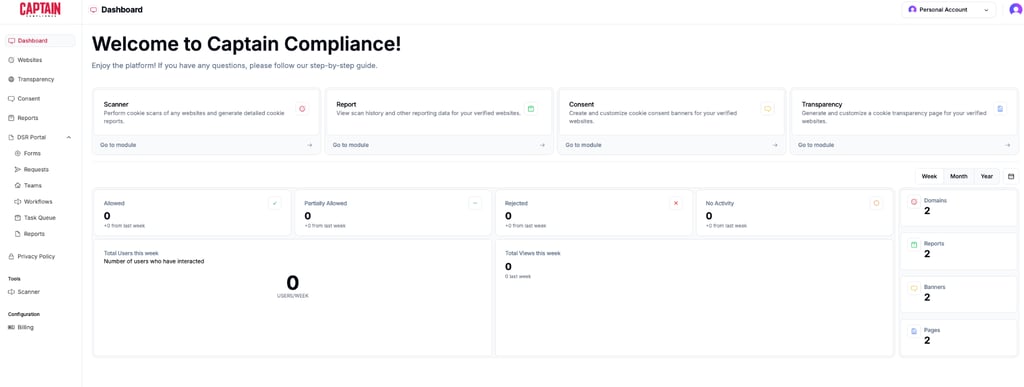 captain compliance dashboard