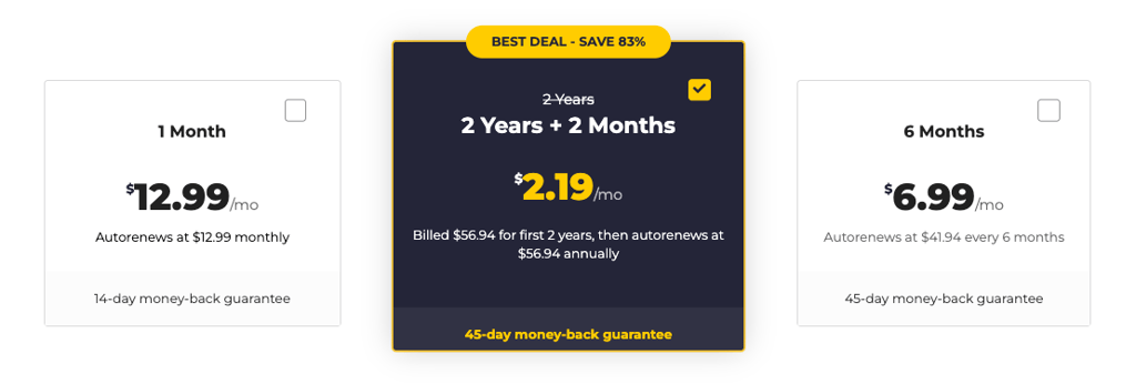 CyberGhost Black Friday subscription plans