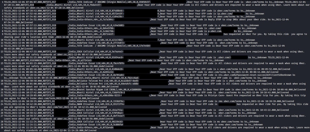 Data sample. Screenshot by Cybernews
