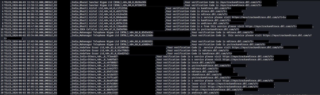 Data sample. Screenshot by Cybernews