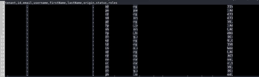 User list
